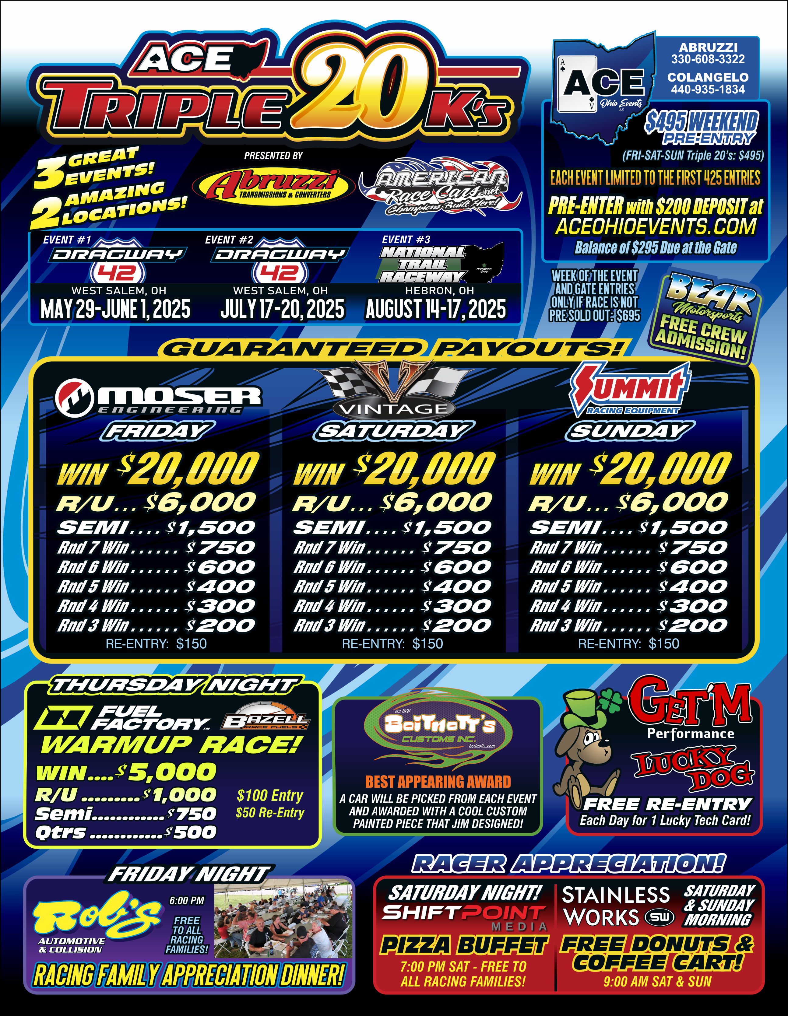 Triple 20k Event